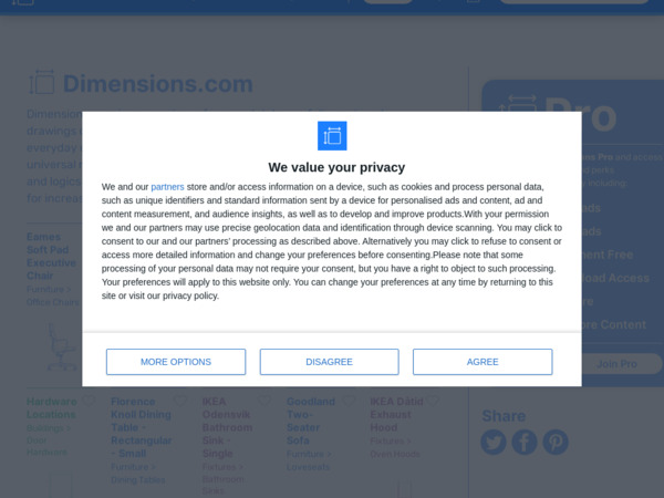 dimensions.com
