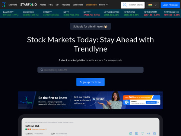 trendlyne.com